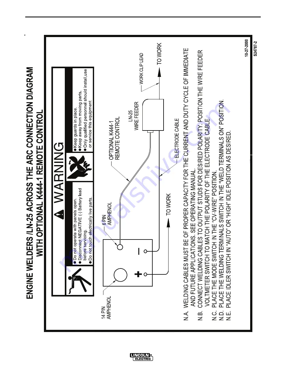 Lincoln Electric RANGER 305LPG Operator'S Manual Download Page 38