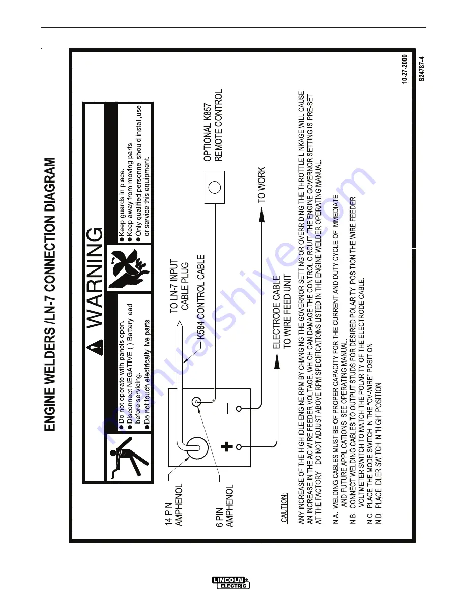 Lincoln Electric RANGER 305LPG Operator'S Manual Download Page 40