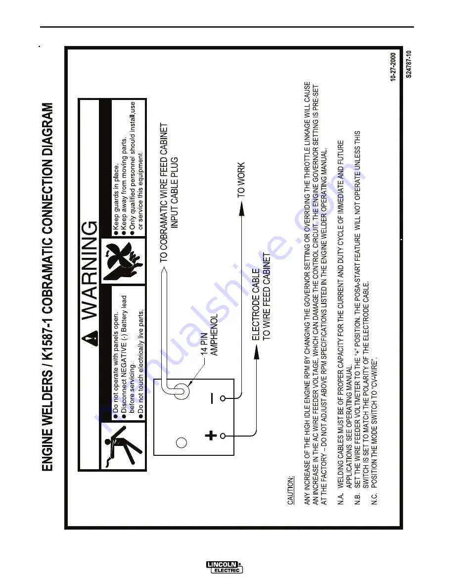 Lincoln Electric RANGER 305LPG Operator'S Manual Download Page 46