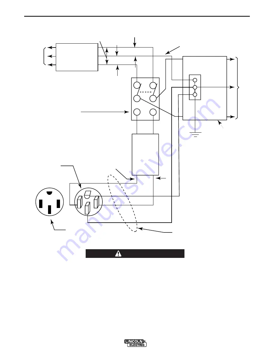 Lincoln Electric RANGER 9 IM753-A Operator'S Manual Download Page 17