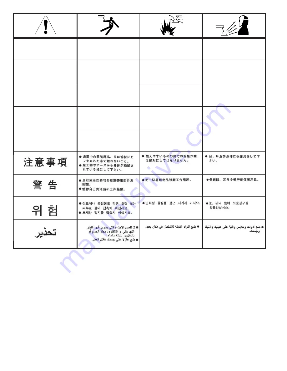 Lincoln Electric RANGER GXT Operator'S Manual Download Page 34