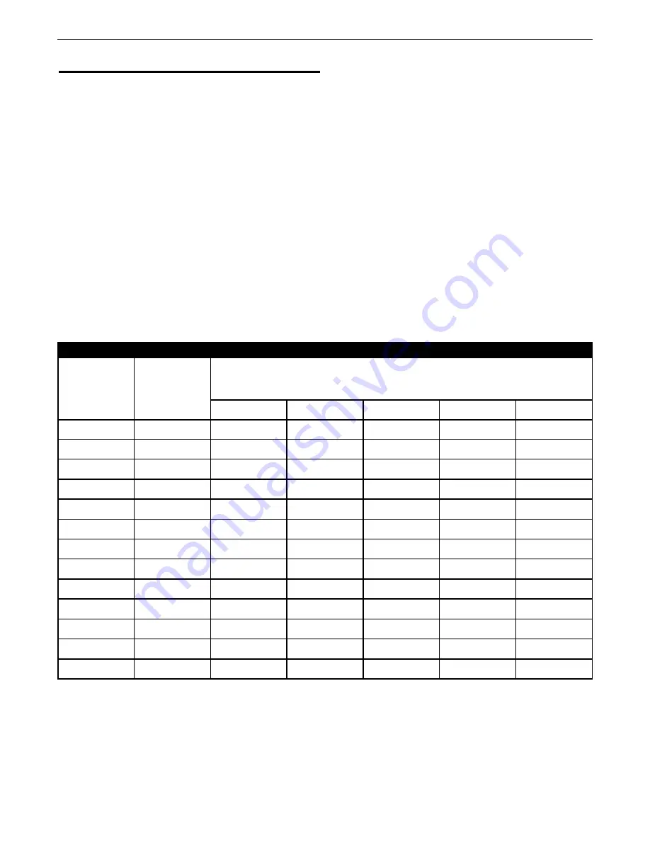 Lincoln Electric RED-D-ARC E500 Operator'S Manual Download Page 12