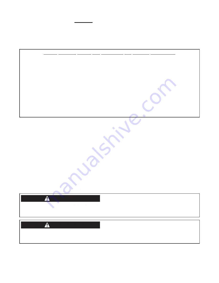 Lincoln Electric RED-D-ARC GX 300 Operator'S Manual Download Page 6