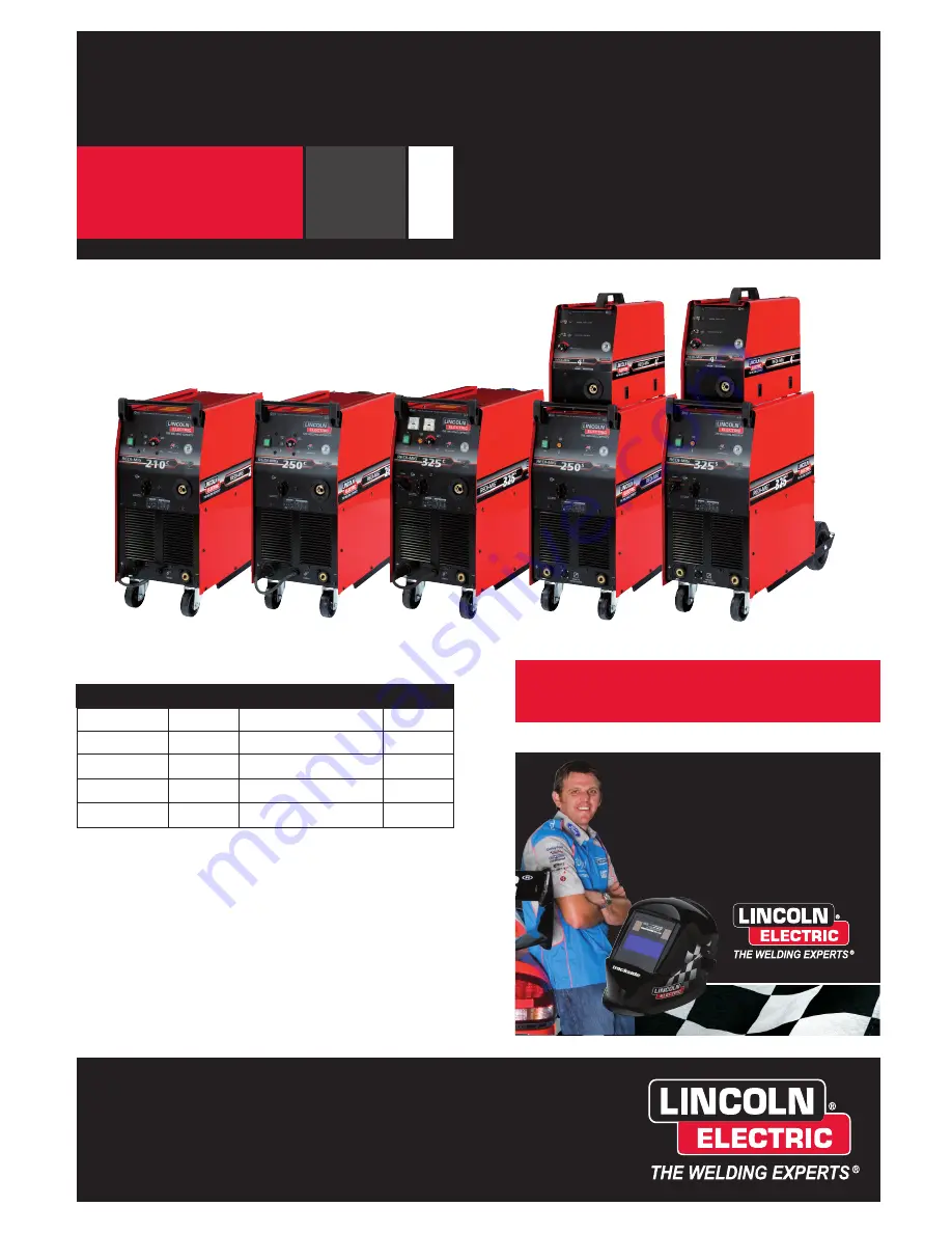 Lincoln Electric REDI-MIG 210c Operator'S Manual Download Page 1