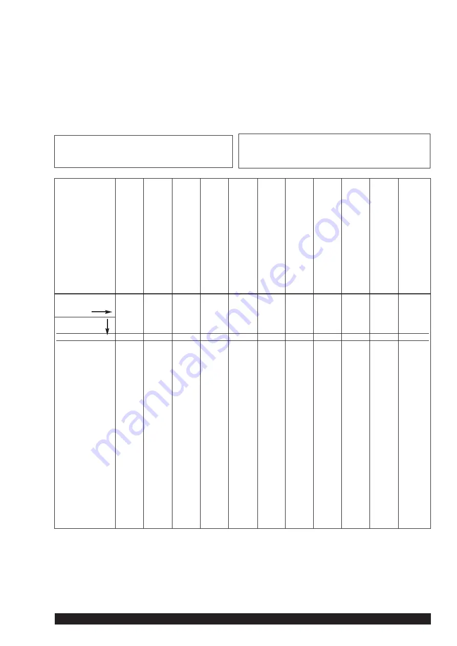 Lincoln Electric REDI-MIG 325 Remote Operating Manual Download Page 31