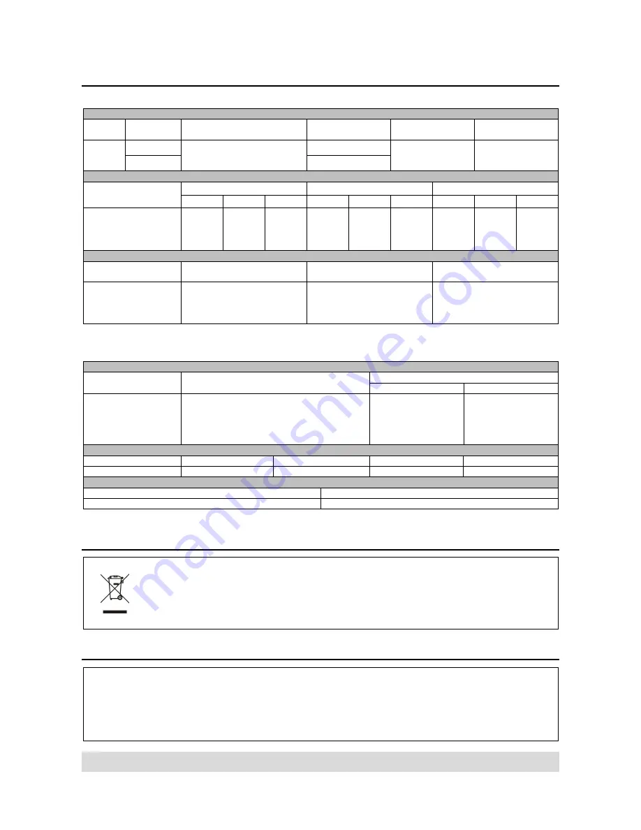 Lincoln Electric S350 CE Operator'S Manual Download Page 11