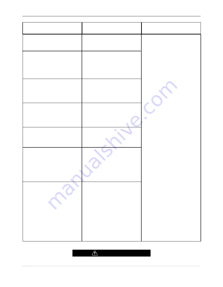 Lincoln Electric SA-400I Operator'S Manual Download Page 31