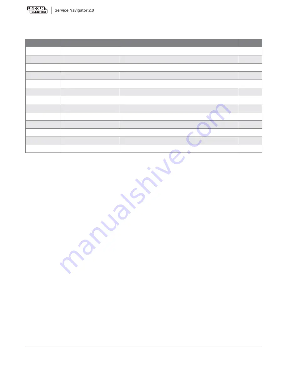 Lincoln Electric SA-400I Operator'S Manual Download Page 64