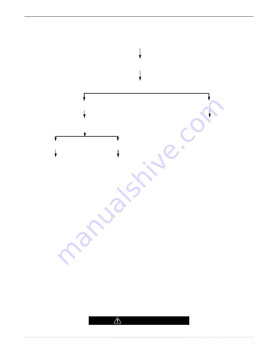 Lincoln Electric SAE-300 MP K4089-2 Operator'S Manual Download Page 27