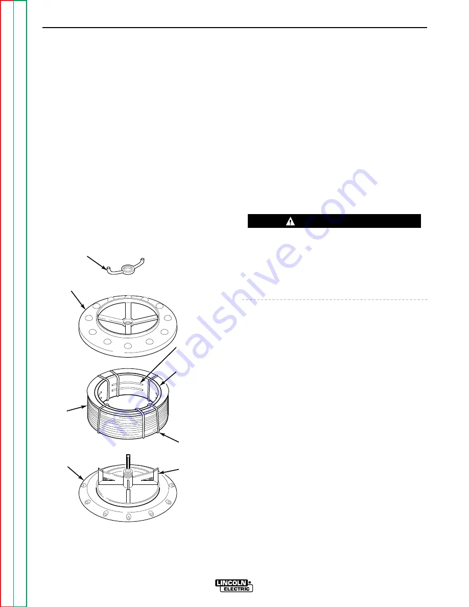 Lincoln Electric Semiautomatic Wire Feeders LN-9 Service Manual Download Page 36