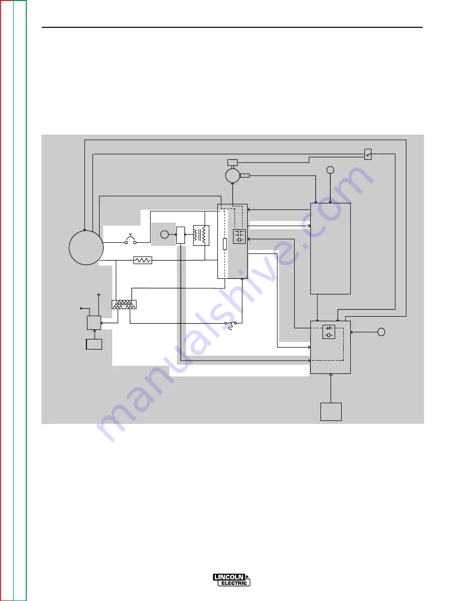 Lincoln Electric Semiautomatic Wire Feeders LN-9 Service Manual Download Page 54