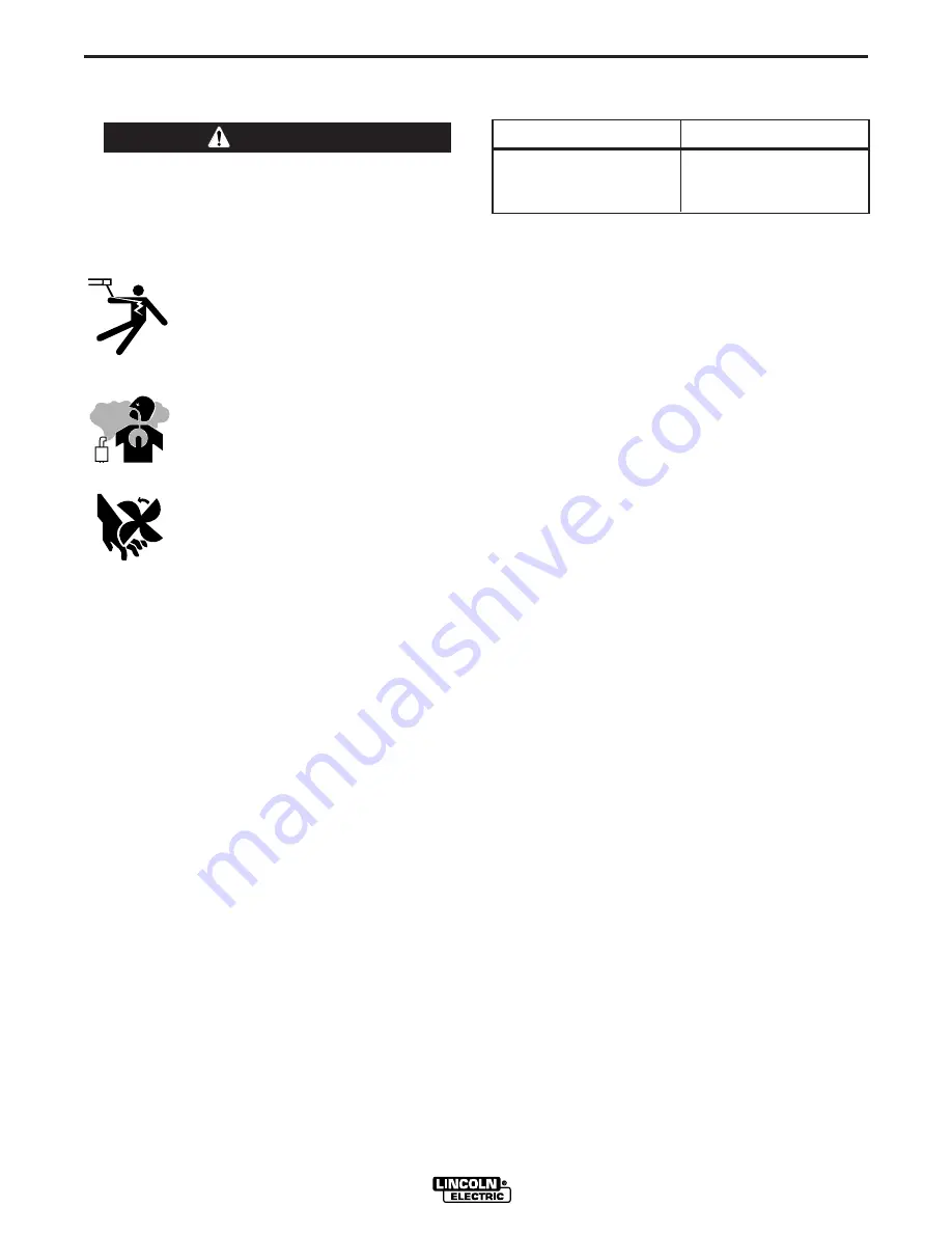 Lincoln Electric SHIELD-ARC SA-250 Operator'S Manual Download Page 12