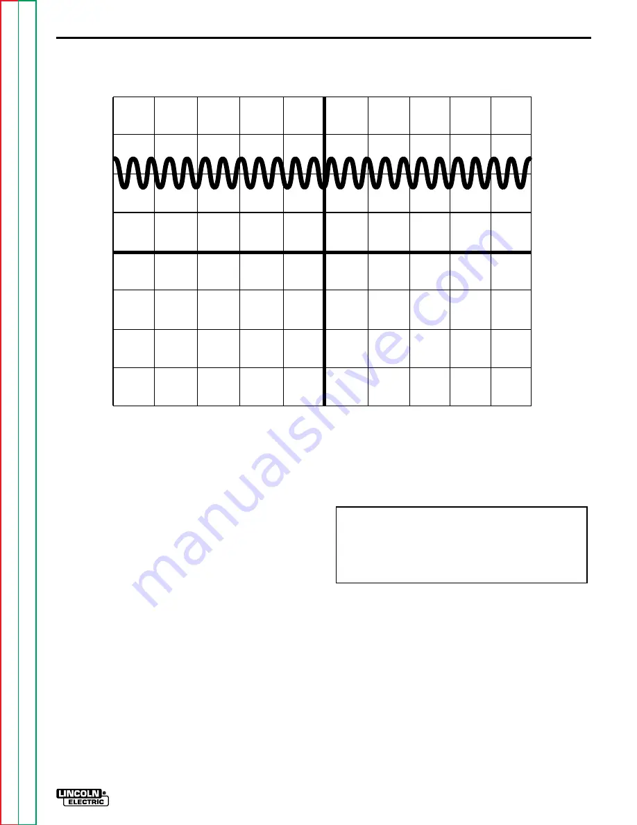 Lincoln Electric SP-100 Service Manual Download Page 47