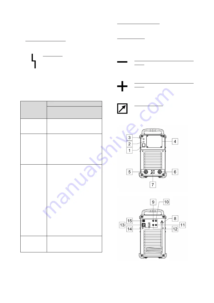 Lincoln Electric SPEEDTEC 505SP BR Operator'S Manual Download Page 8