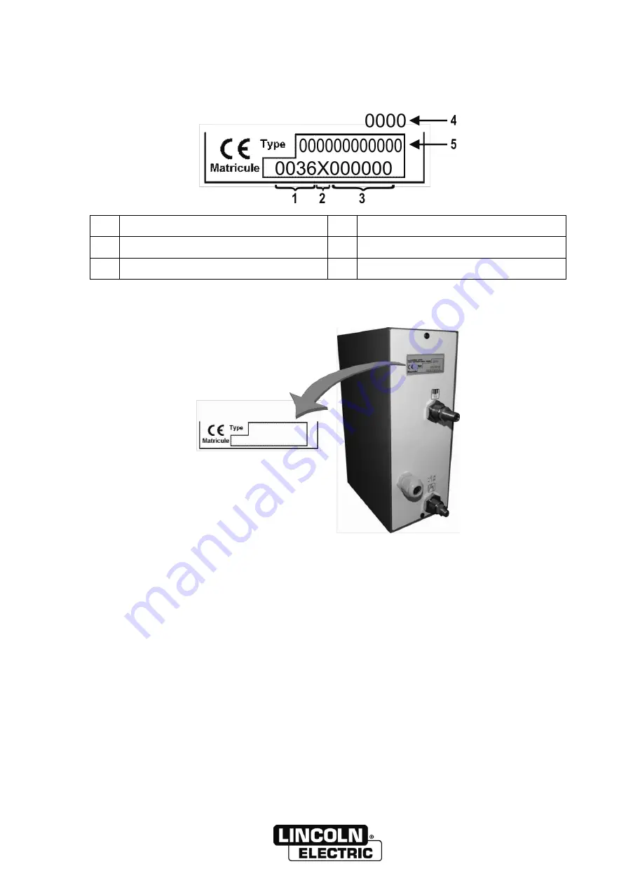 Lincoln Electric W000315558 Скачать руководство пользователя страница 7