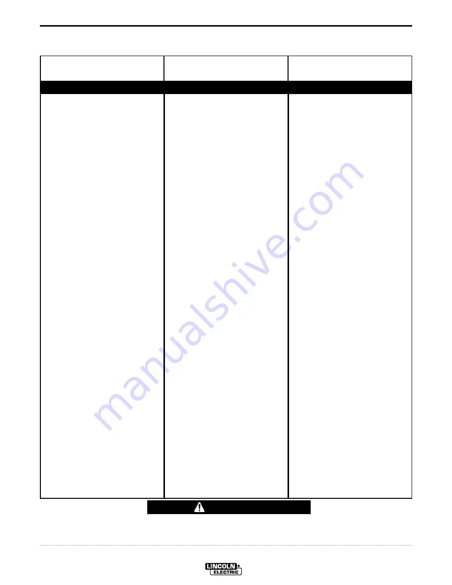 Lincoln LT-7 Troubleshooting Manual Download Page 18