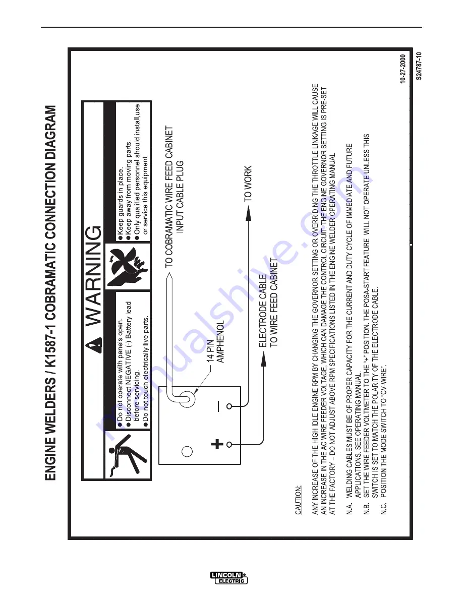 Lincoln Ranger 250 Operator'S Manual Download Page 45