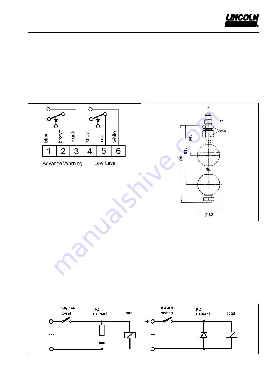 Lincoln SAF1-YL Owner'S Manual Download Page 7