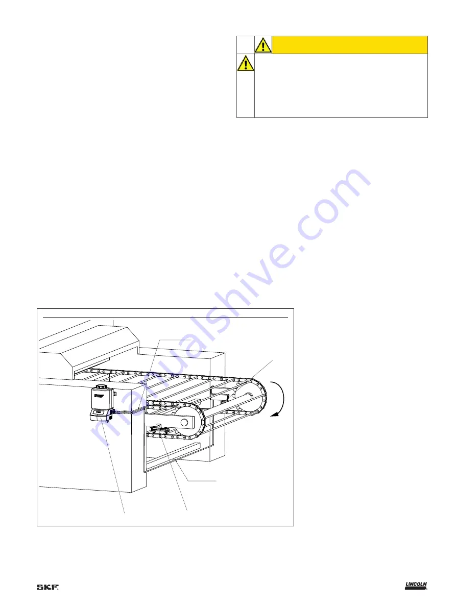 Lincoln SKF CLK Installation And Operation Manual Download Page 17