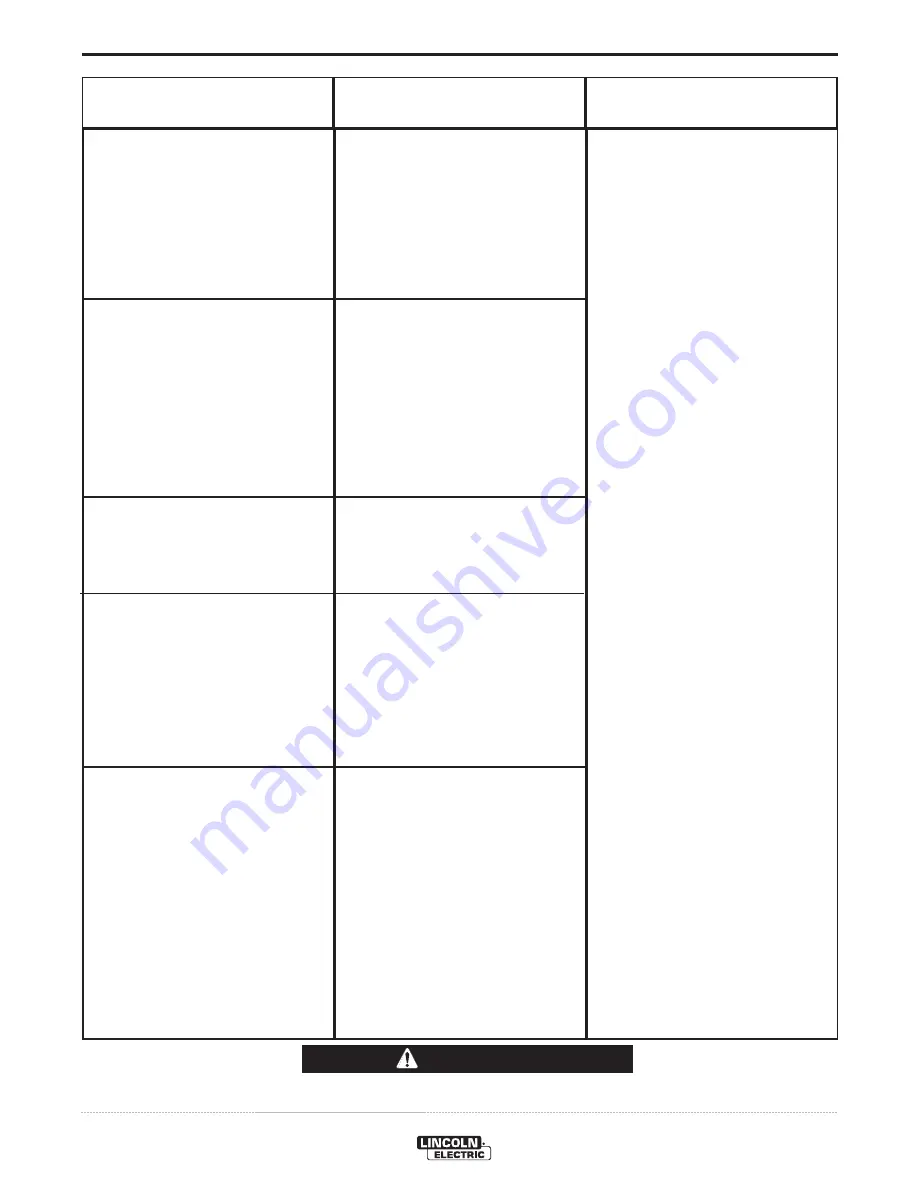 Lincoln TOMAHAWK 625 Operator'S Manual Download Page 25