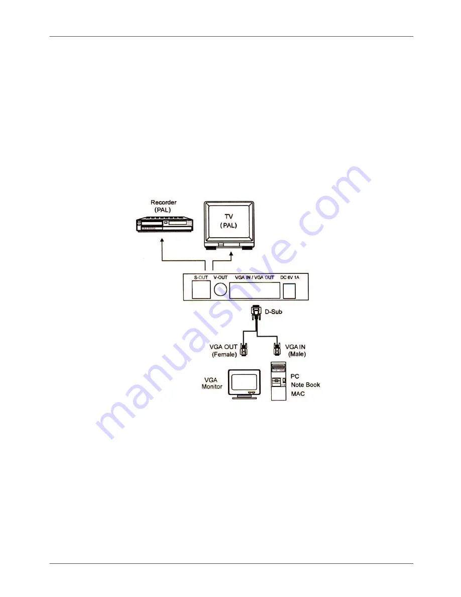 Lindy 32566 User Manual Download Page 3