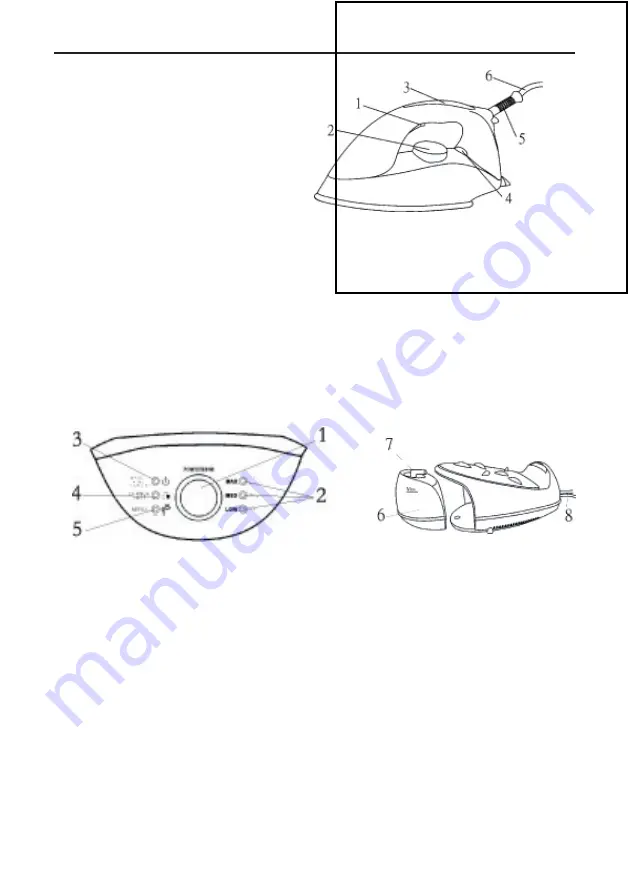 Linea 2000 Domo DO7070S Instruction Booklet Download Page 7