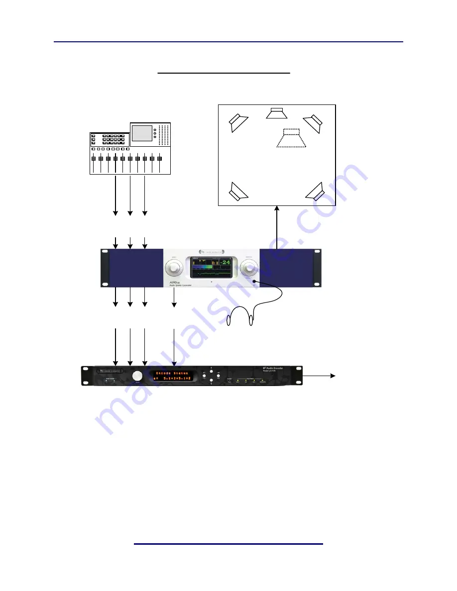 Linear Acoustic AERO.qc Скачать руководство пользователя страница 21