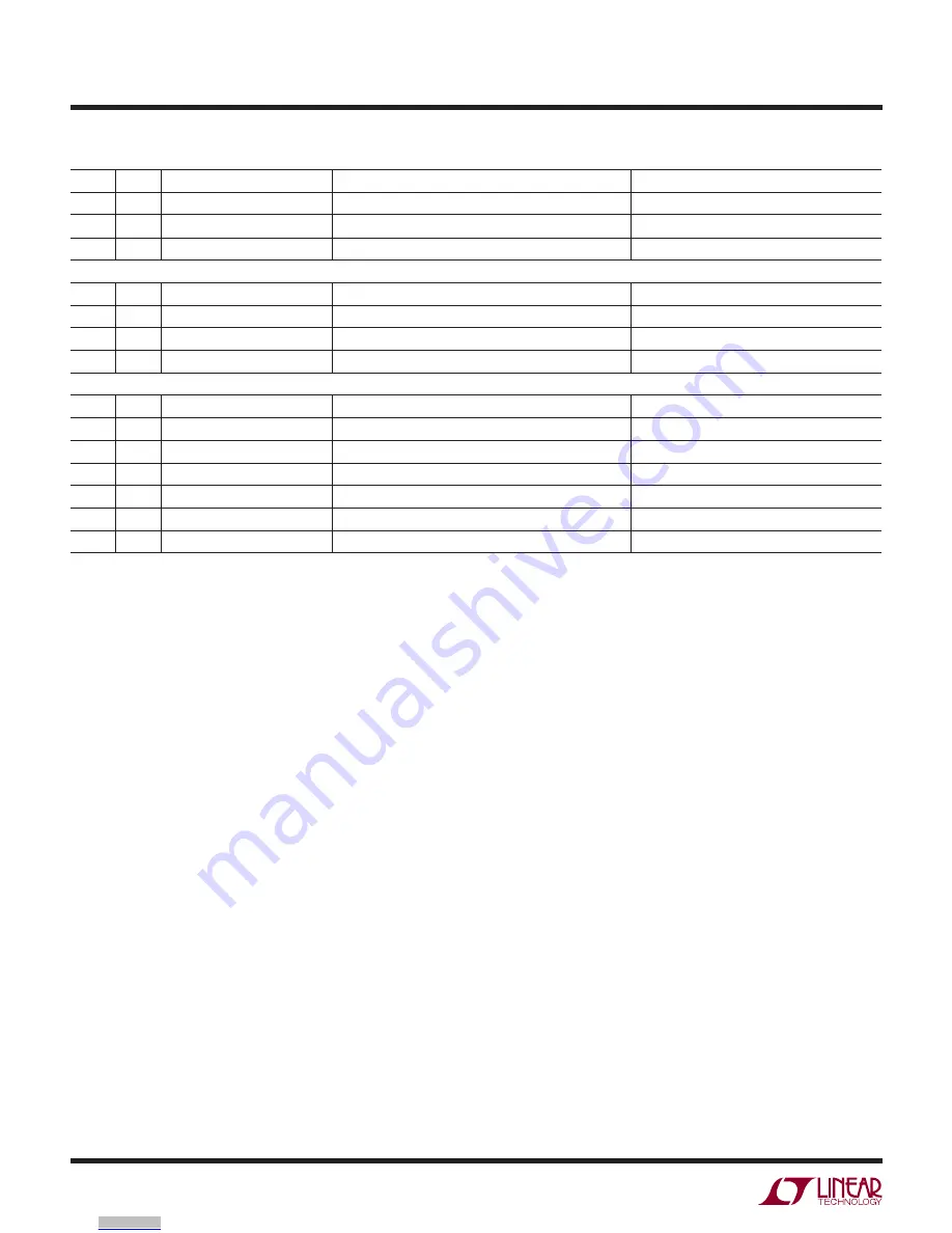 Linear Technology DC1145B Demo Manual Download Page 6