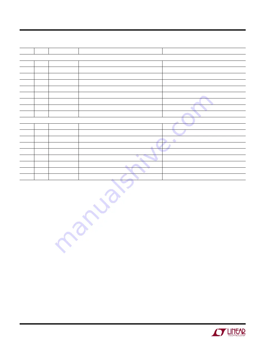 Linear Technology LTC3130EUD-1 Manual Download Page 4