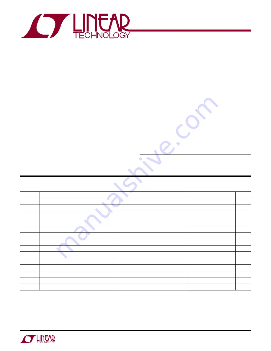 Linear Technology LTC6801 Demo Manual Download Page 1