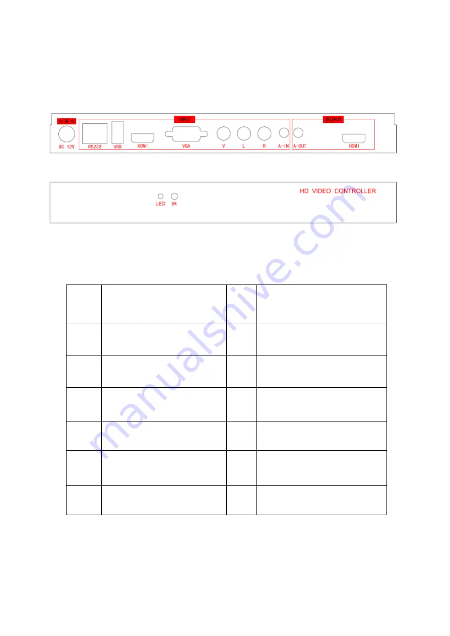 LINK-MI LM-MSW1 User Manual Download Page 8