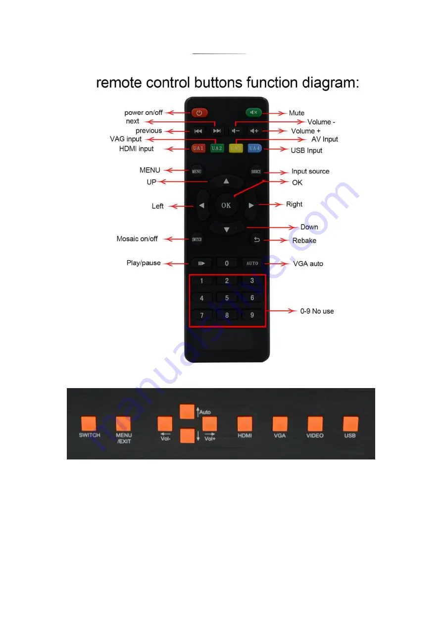 LINK-MI LM-TV21 User Manual Download Page 8