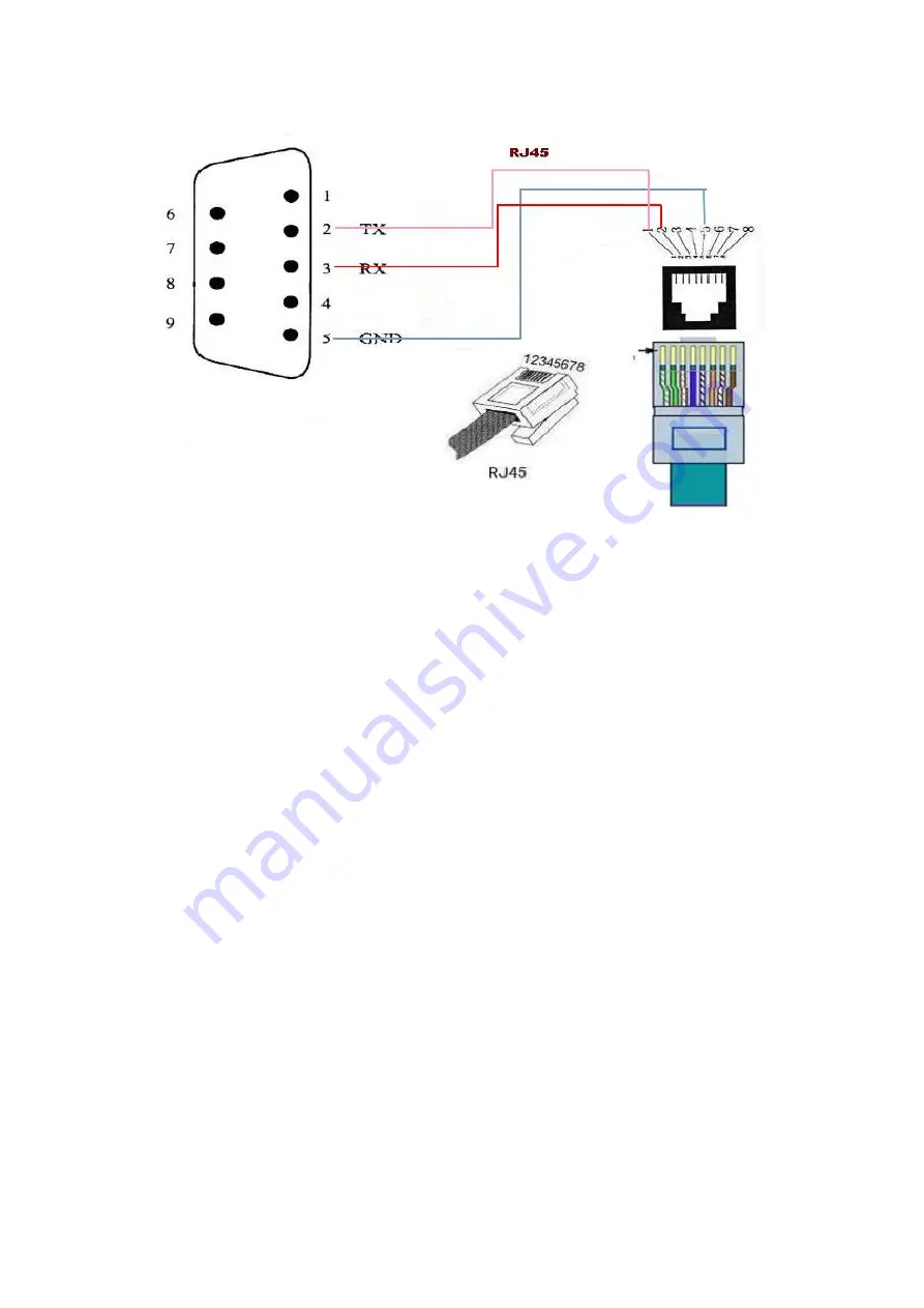 LINK-MI LM-TV21 User Manual Download Page 14