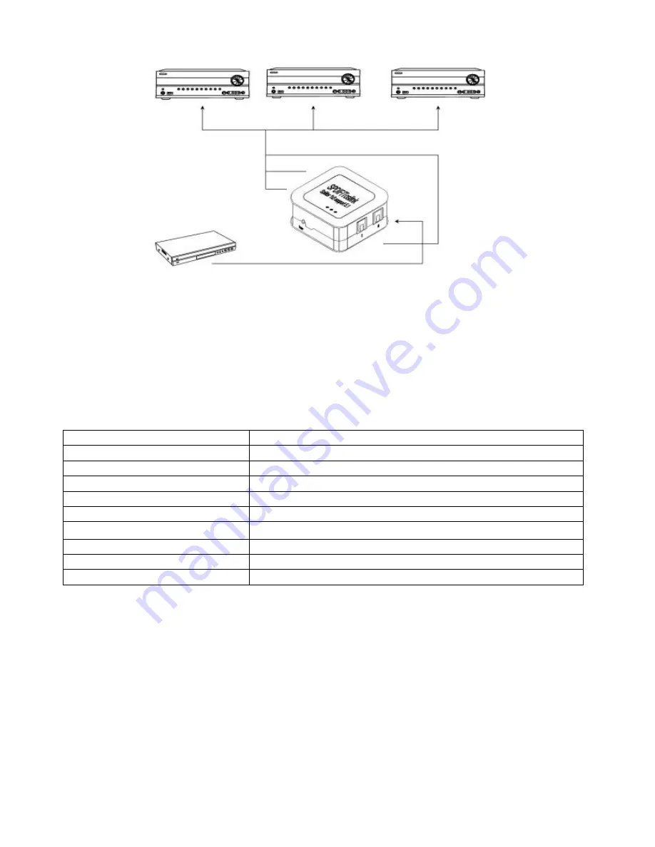 LINK-MI SPDIF Скачать руководство пользователя страница 4