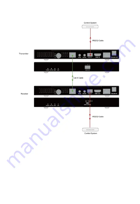 Link EXT70-4KUHDE Скачать руководство пользователя страница 25