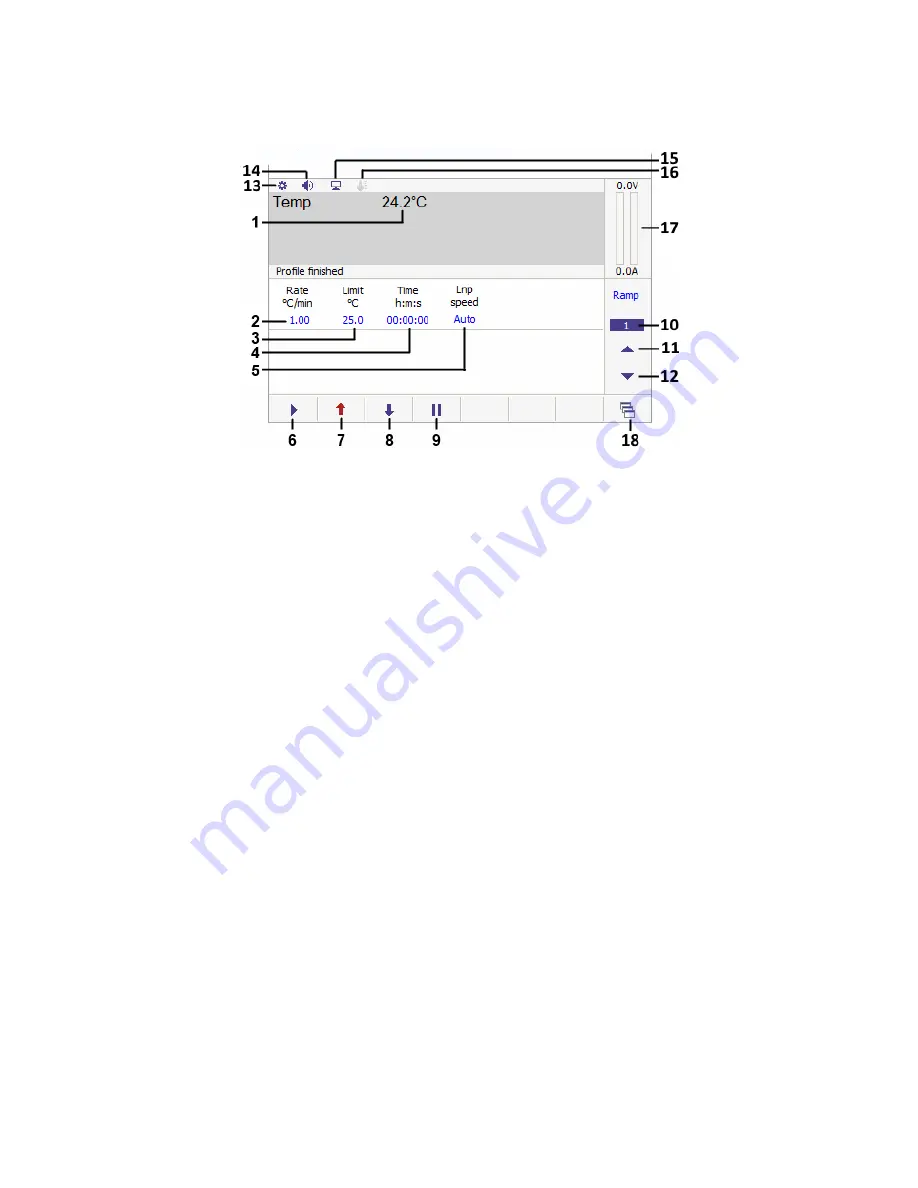 Linkam Scientific Instruments LinkPad T96 Скачать руководство пользователя страница 10