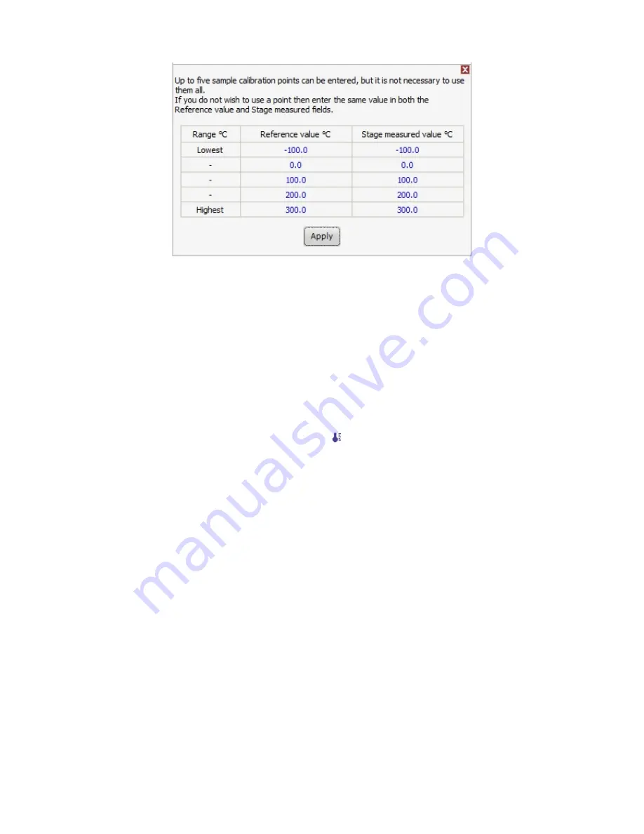 Linkam Scientific Instruments LinkPad T96 User Manual Download Page 24