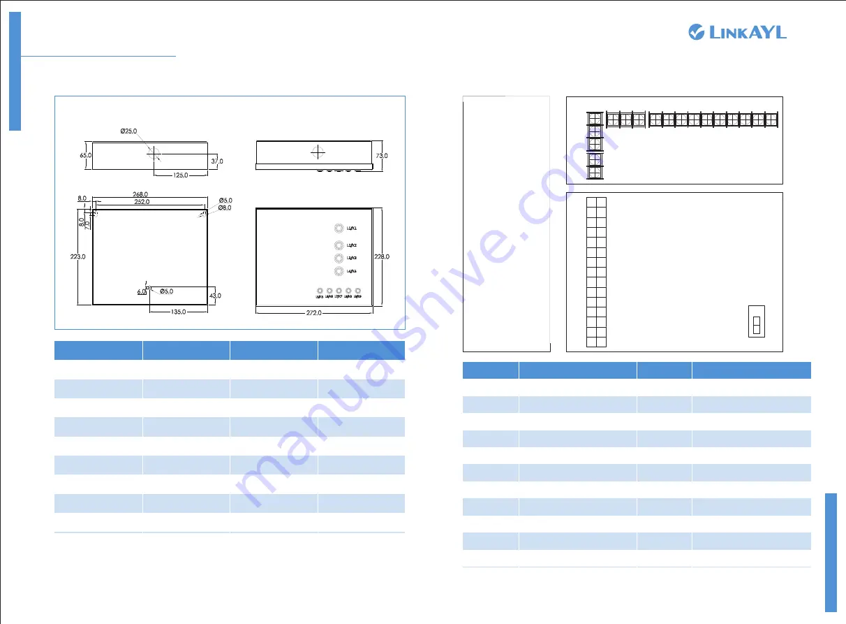 LinkAYL LK-CP63 Series Quick Start Manual Download Page 2