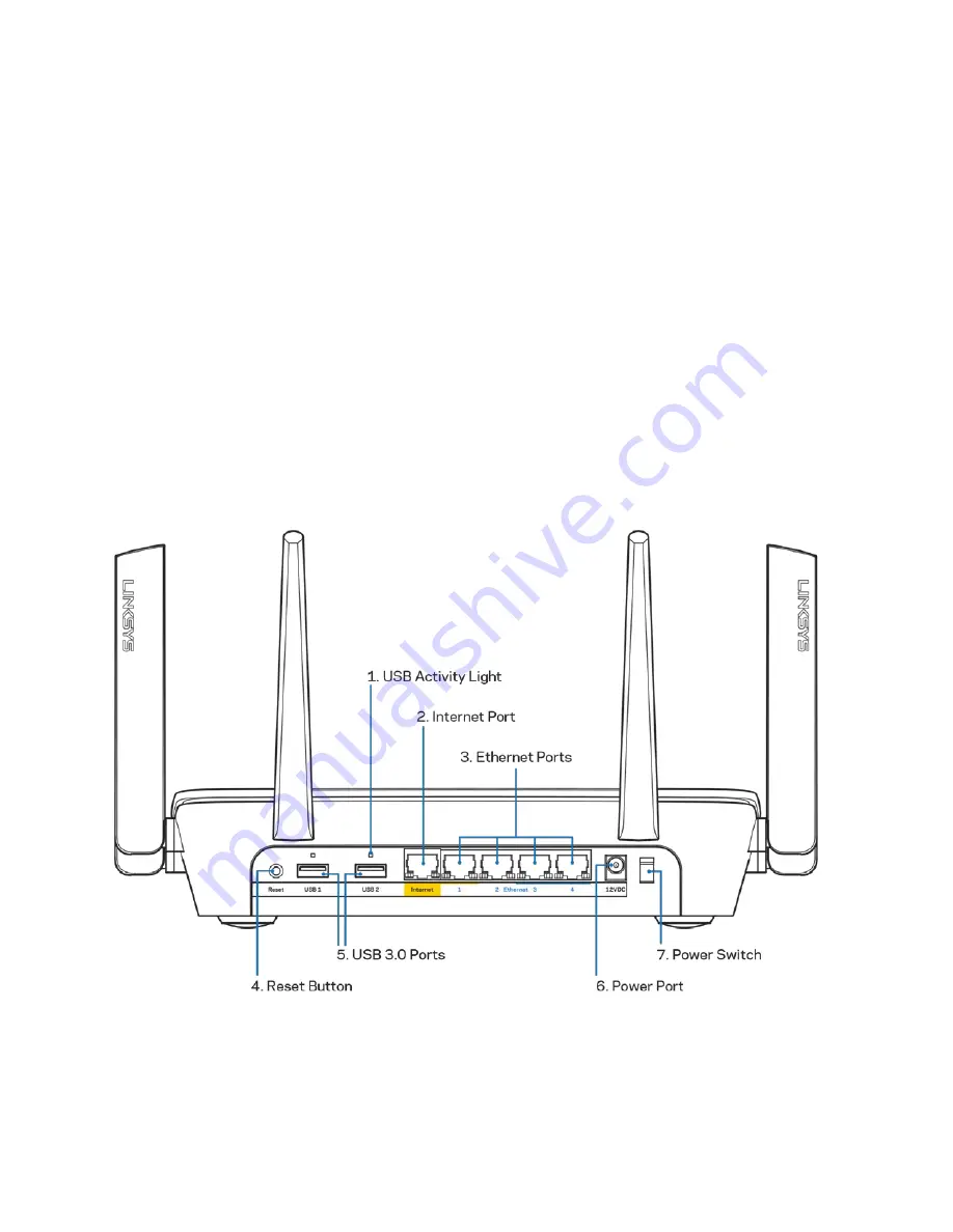 Linksys AC4000 Скачать руководство пользователя страница 4