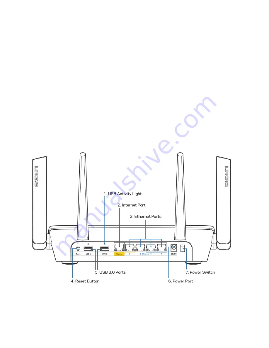 Linksys AC4000 Скачать руководство пользователя страница 116