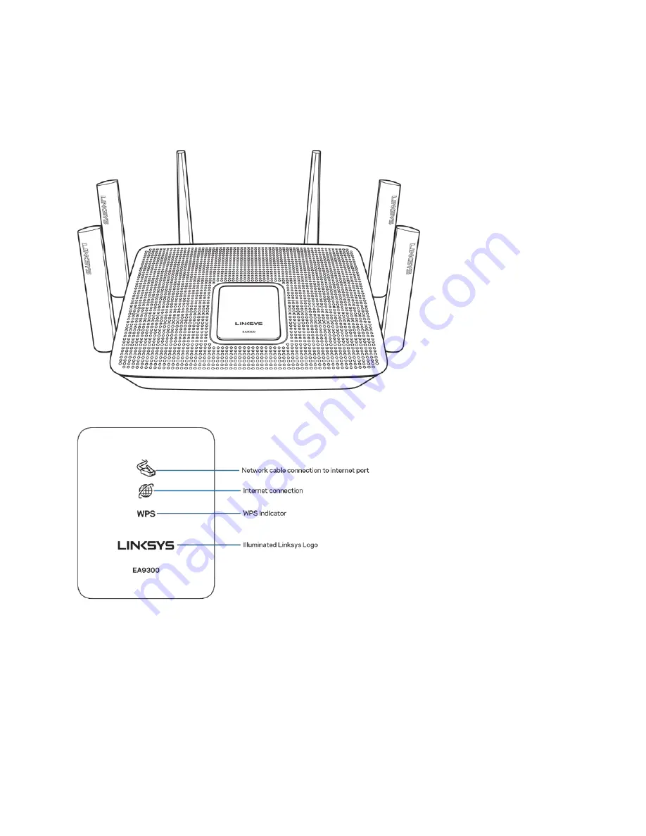 Linksys AC4000 User Manual Download Page 159