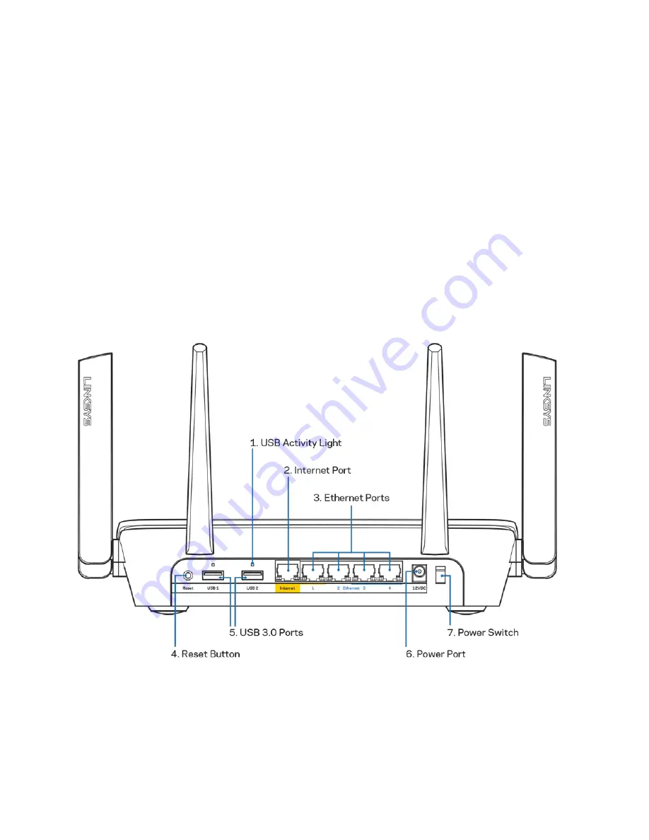 Linksys AC4000 Скачать руководство пользователя страница 183