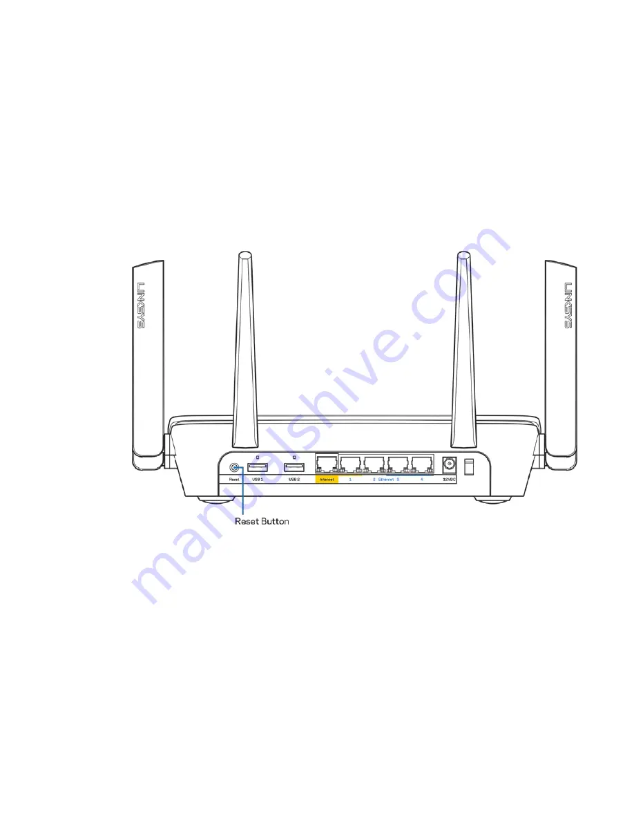 Linksys AC4000 Скачать руководство пользователя страница 262