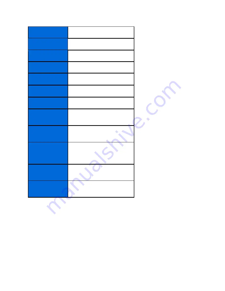 Linksys AC4000 User Manual Download Page 435