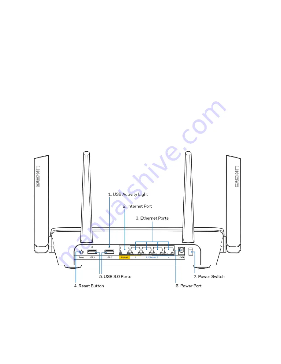 Linksys AC4000 User Manual Download Page 497