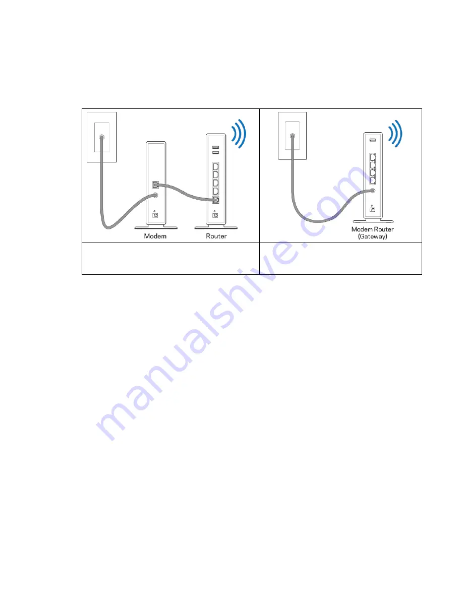 Linksys AC4000 User Manual Download Page 523