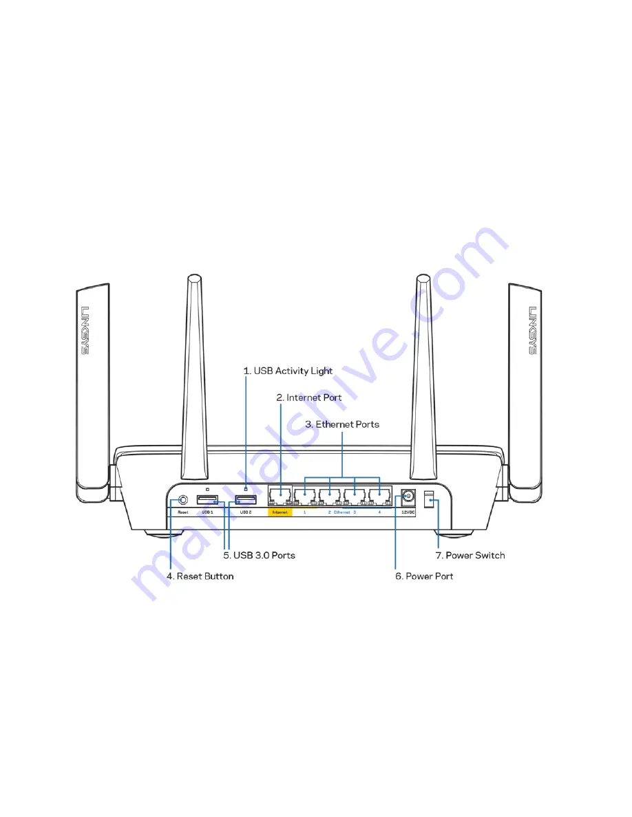 Linksys AC4000 User Manual Download Page 566