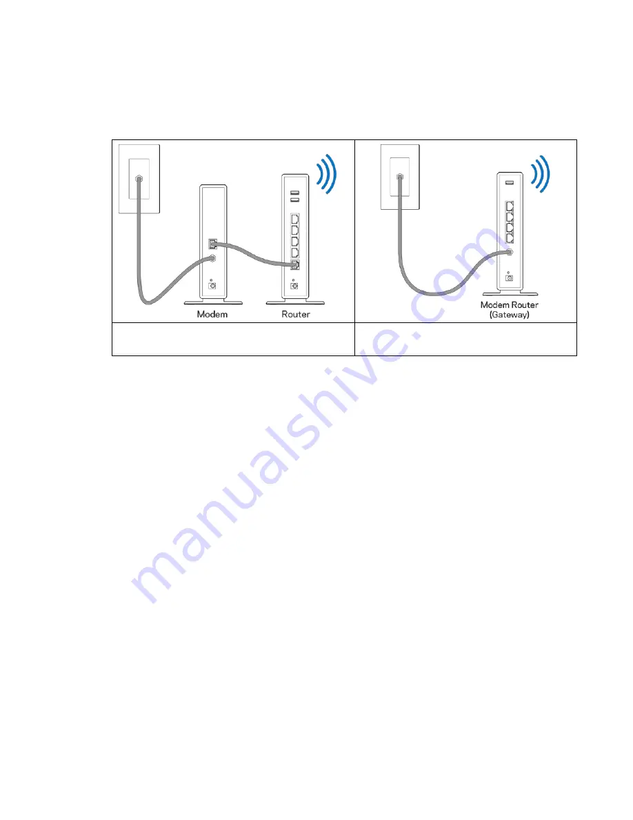 Linksys AC4000 User Manual Download Page 569