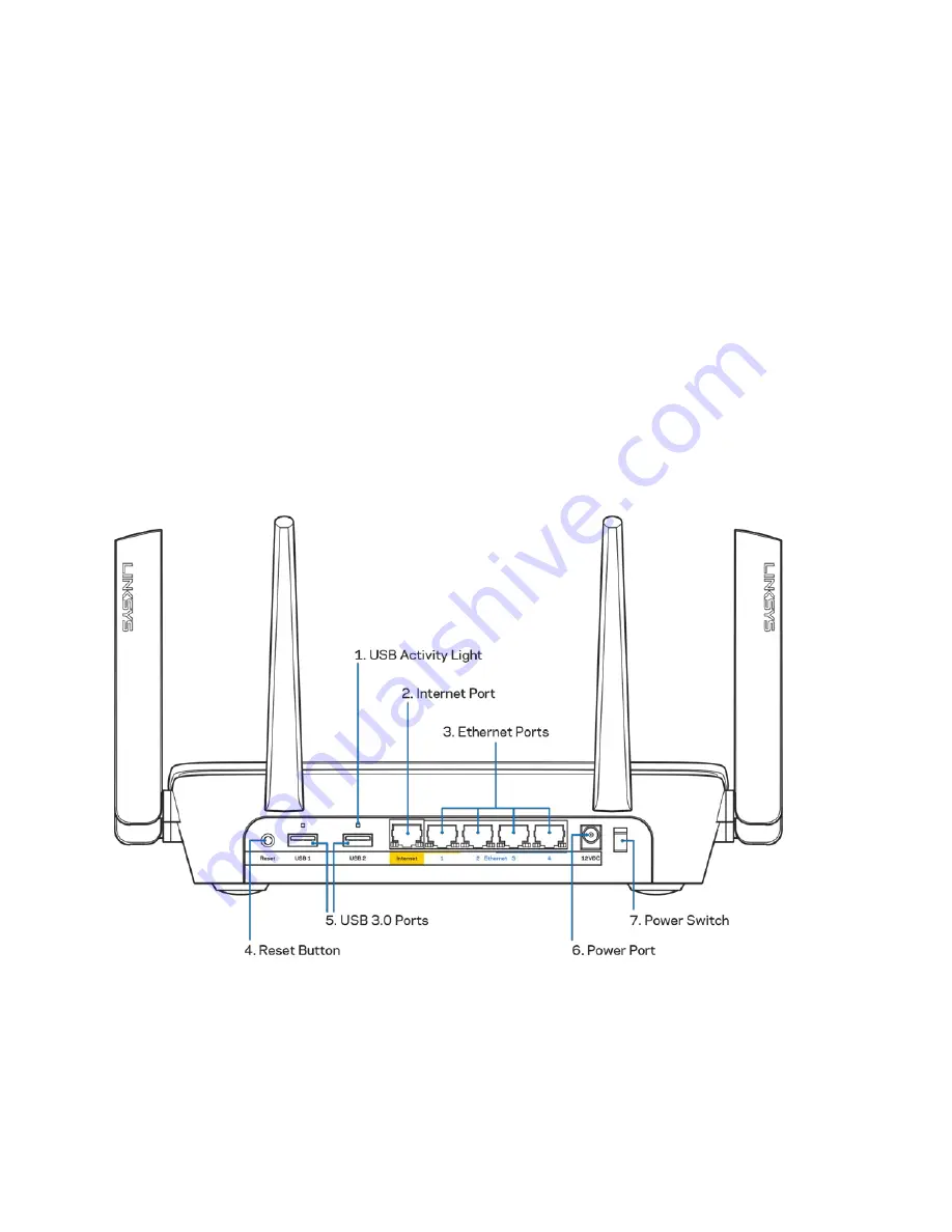 Linksys AC4000 User Manual Download Page 699