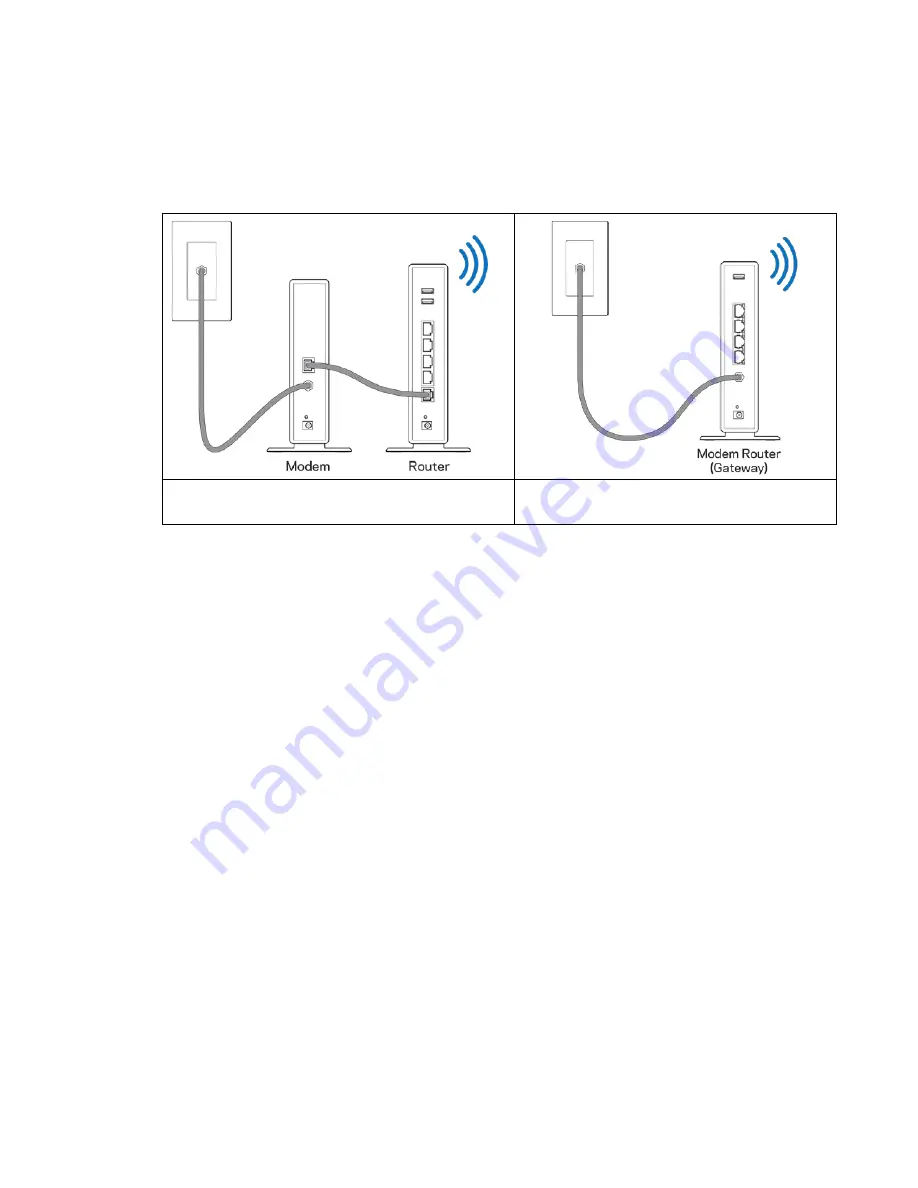 Linksys AC4000 User Manual Download Page 747